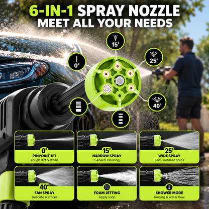 Orbit Cordless Pressure Washer