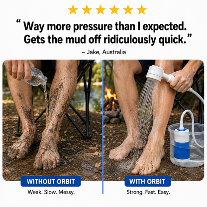 Orbit Portable Shower